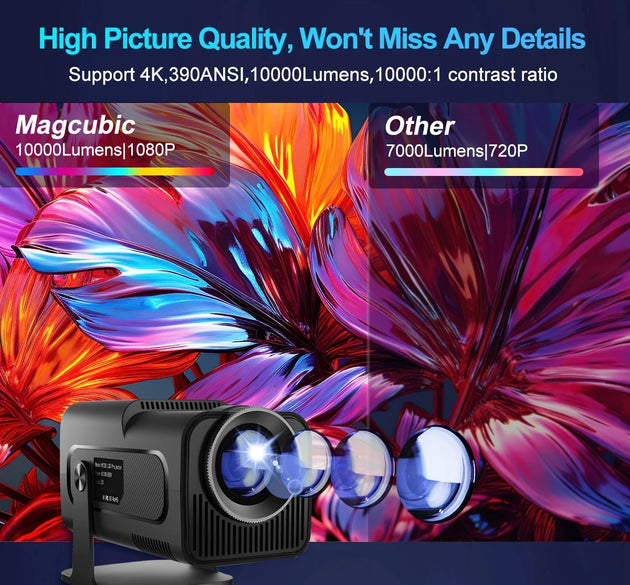 Small Projector 4K Wireless WiFi Smart 5G Projector